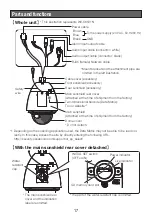 Preview for 17 page of Panasonic WV-X6531N Important Information Manual