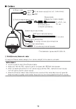 Preview for 18 page of Panasonic WV-X6531N Important Information Manual