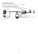 Preview for 21 page of Panasonic WV-X6531N Important Information Manual