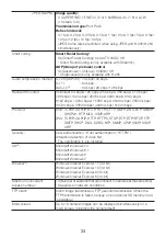 Preview for 34 page of Panasonic WV-X6531N Important Information Manual