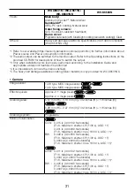 Preview for 31 page of Panasonic WV-X6531NRF Important Information Manual