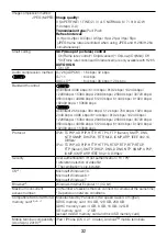 Preview for 32 page of Panasonic WV-X8570N Important Information Manual