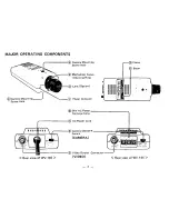 Preview for 6 page of Panasonic WV140 - B & W CAMERA Operating Instructions Manual