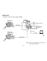 Preview for 9 page of Panasonic WVAD36 - CL CAMERA ACCESS Operating Instructions Manual