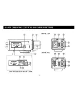 Preview for 6 page of Panasonic WVBL730 - CCTV CAMERA Operating Instructions Manual