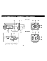 Preview for 42 page of Panasonic WVBL734 - CCTV CAMERA Operating Instructions Manual