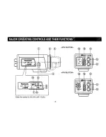 Предварительный просмотр 6 страницы Panasonic WVBLR730 - CCTV Operating Instructions Manual