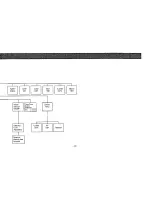 Preview for 19 page of Panasonic WVBLR730 - CCTV Operating Instructions Manual