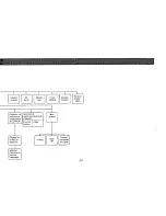 Preview for 59 page of Panasonic WVBLR730 - CCTV Operating Instructions Manual