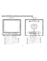 Предварительный просмотр 5 страницы Panasonic WVBM1900 - 19" B/W MONITOR Operating Instructions Manual