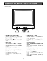 Предварительный просмотр 4 страницы Panasonic WVBM1910 - VIDEO MONITOR Operating Instructions Manual