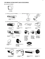 Preview for 5 page of Panasonic WVBM90A - B&W MONITOR Operating Instructions Manual