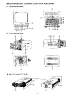 Preview for 6 page of Panasonic WVBM90A - B&W MONITOR Operating Instructions Manual