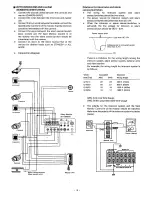 Preview for 16 page of Panasonic WVBM90A - B&W MONITOR Operating Instructions Manual