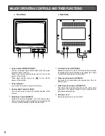 Предварительный просмотр 4 страницы Panasonic WVBM990 - VIDEO MONITOR Operating Instructions Manual