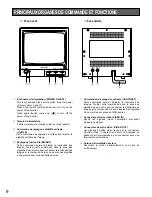 Предварительный просмотр 9 страницы Panasonic WVBM990 - VIDEO MONITOR Operating Instructions Manual