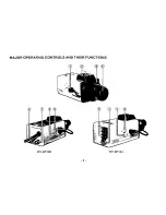 Предварительный просмотр 6 страницы Panasonic WVBP100 - CCTV CAMERA Operating Instructions Manual