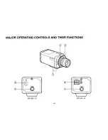 Предварительный просмотр 6 страницы Panasonic WVBP110 - MONITOR Operating Instructions Manual