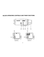 Preview for 6 page of Panasonic WVBP120 - CCTV CAMERA Operating Instructions Manual