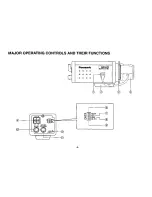 Preview for 6 page of Panasonic WVBP312 - B/W CCTV Operating Instructions Manual