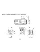 Preview for 6 page of Panasonic WVBP500 - CCTV CAMERA Operating Instructions Manual