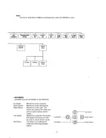 Предварительный просмотр 5 страницы Panasonic WVBS304 - UNITIZED CAMERA Operating Instructions Manual