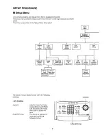 Предварительный просмотр 6 страницы Panasonic WVBS304 - UNITIZED CAMERA Operating Instructions Manual