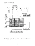 Preview for 23 page of Panasonic WVBS304 - UNITIZED CAMERA Operating Instructions Manual