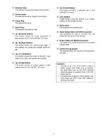 Preview for 6 page of Panasonic WVCF254 - COLOR CAMERA Operating Instructions Manual