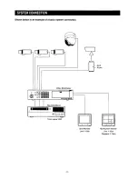 Предварительный просмотр 13 страницы Panasonic WVCF254 - COLOR CAMERA Operating Instructions Manual