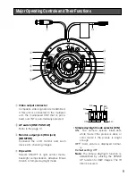 Предварительный просмотр 9 страницы Panasonic WVCF324 - COLOR CAMERA Operating Instructions Manual