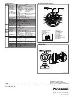 Preview for 2 page of Panasonic WVCF324 - COLOR CAMERA Specifications