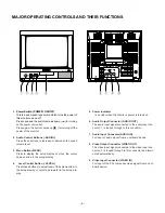 Предварительный просмотр 4 страницы Panasonic WVCK1420 - COLOR MONITOR Operating Instructions Manual