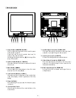 Preview for 4 page of Panasonic WVCK1420 - COLOR MONITOR Service Manual