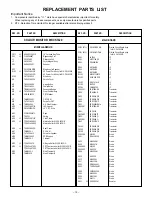 Preview for 17 page of Panasonic WVCK1420 - COLOR MONITOR Service Manual