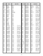 Preview for 18 page of Panasonic WVCK1420 - COLOR MONITOR Service Manual