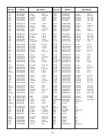 Preview for 20 page of Panasonic WVCK1420 - COLOR MONITOR Service Manual