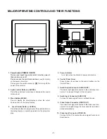 Preview for 4 page of Panasonic WVCK2020 - COLOR MONITOR Operating Instruction