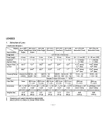 Preview for 13 page of Panasonic WVCL350 - COLOR CAMERA Operating Instructions Manual