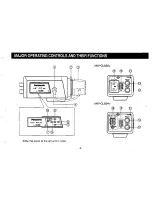 Предварительный просмотр 6 страницы Panasonic WVCL830 - COLOR CAMERA Operating Instructions Manual