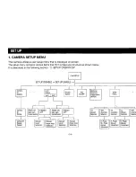 Preview for 16 page of Panasonic WVCL830 - COLOR CAMERA Operating Instructions Manual