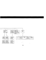 Preview for 57 page of Panasonic WVCL830 - COLOR CAMERA Operating Instructions Manual