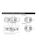 Предварительный просмотр 6 страницы Panasonic WVCL920 - COLOR CAMERA Operating Instructions Manual