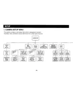 Preview for 16 page of Panasonic WVCL920 - COLOR CAMERA Operating Instructions Manual