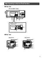 Предварительный просмотр 9 страницы Panasonic WVCL934 - COLOR CCTV CAMERA Operating Instructions Manual