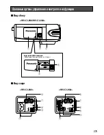 Preview for 279 page of Panasonic WVCL934 - COLOR CCTV CAMERA Operating Instructions Manual