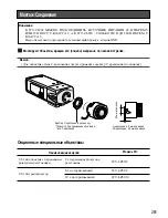 Preview for 281 page of Panasonic WVCL934 - COLOR CCTV CAMERA Operating Instructions Manual