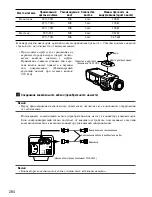 Preview for 284 page of Panasonic WVCL934 - COLOR CCTV CAMERA Operating Instructions Manual