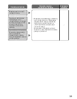 Preview for 323 page of Panasonic WVCL934 - COLOR CCTV CAMERA Operating Instructions Manual