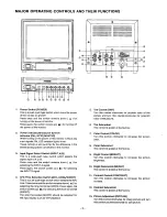 Preview for 4 page of Panasonic WVCM1000 - COLOR MONITOR Operating Instructions Manual